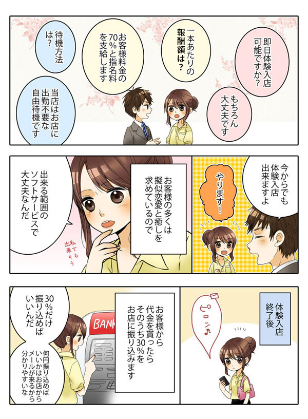 漫画2
